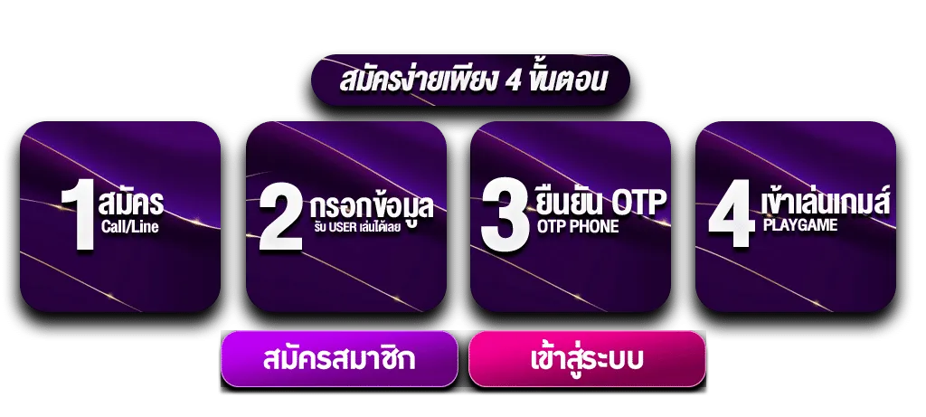 Cap999-register